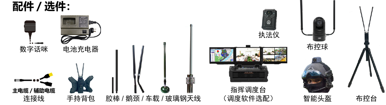 手持配件 / 选件：主电缆、天线、执法仪、布控球、智能头盔、指挥调度台、布控台和天线转台