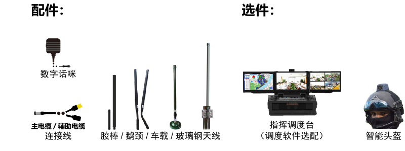 OEM 模块配件与选件：数字话咪、主电缆、胶棒、鹅颈、车载、玻璃钢天线、指挥调度台和智能头盔